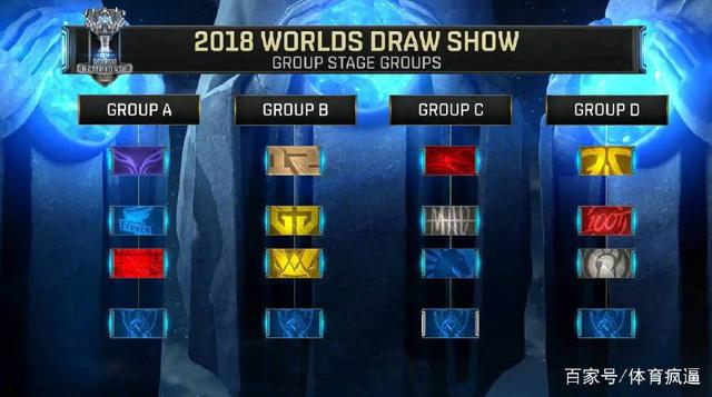 LPL夏季赛W1D5：WE交手LGD，EDG携新中辅挑战JDG